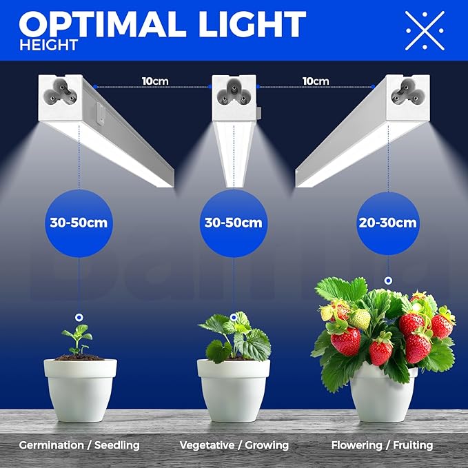 Barrina T5 1ft LED Grow Light, a 20W full-spectrum 5000K plant lamp with 96 LEDs