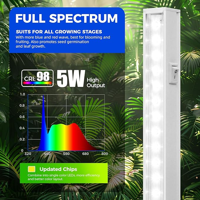 Barrina T5 1ft LED Grow Light, a 20W full-spectrum 5000K plant lamp with 96 LEDs