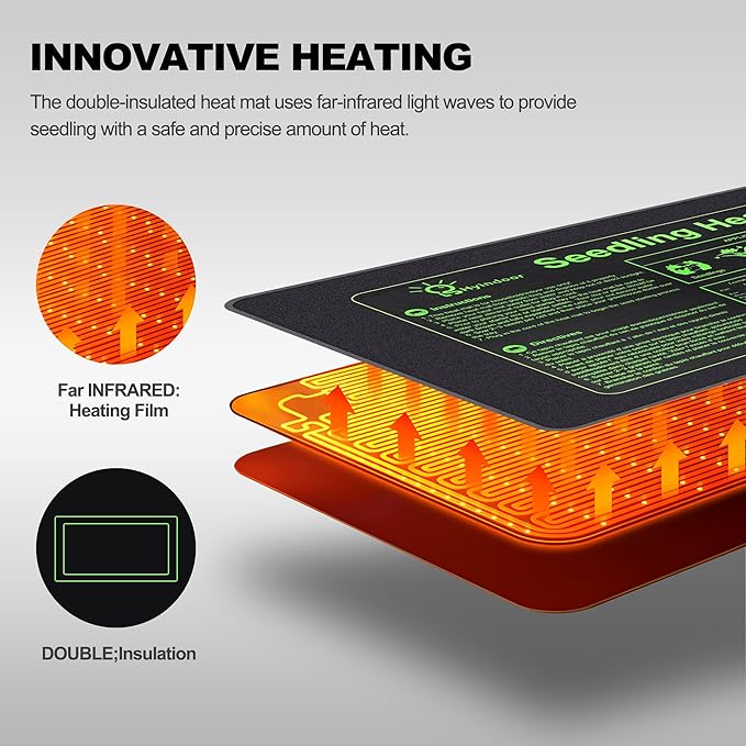 Heat Mat Pad, a waterproof 18 watt seedling propagation heater sized for 1020 trays